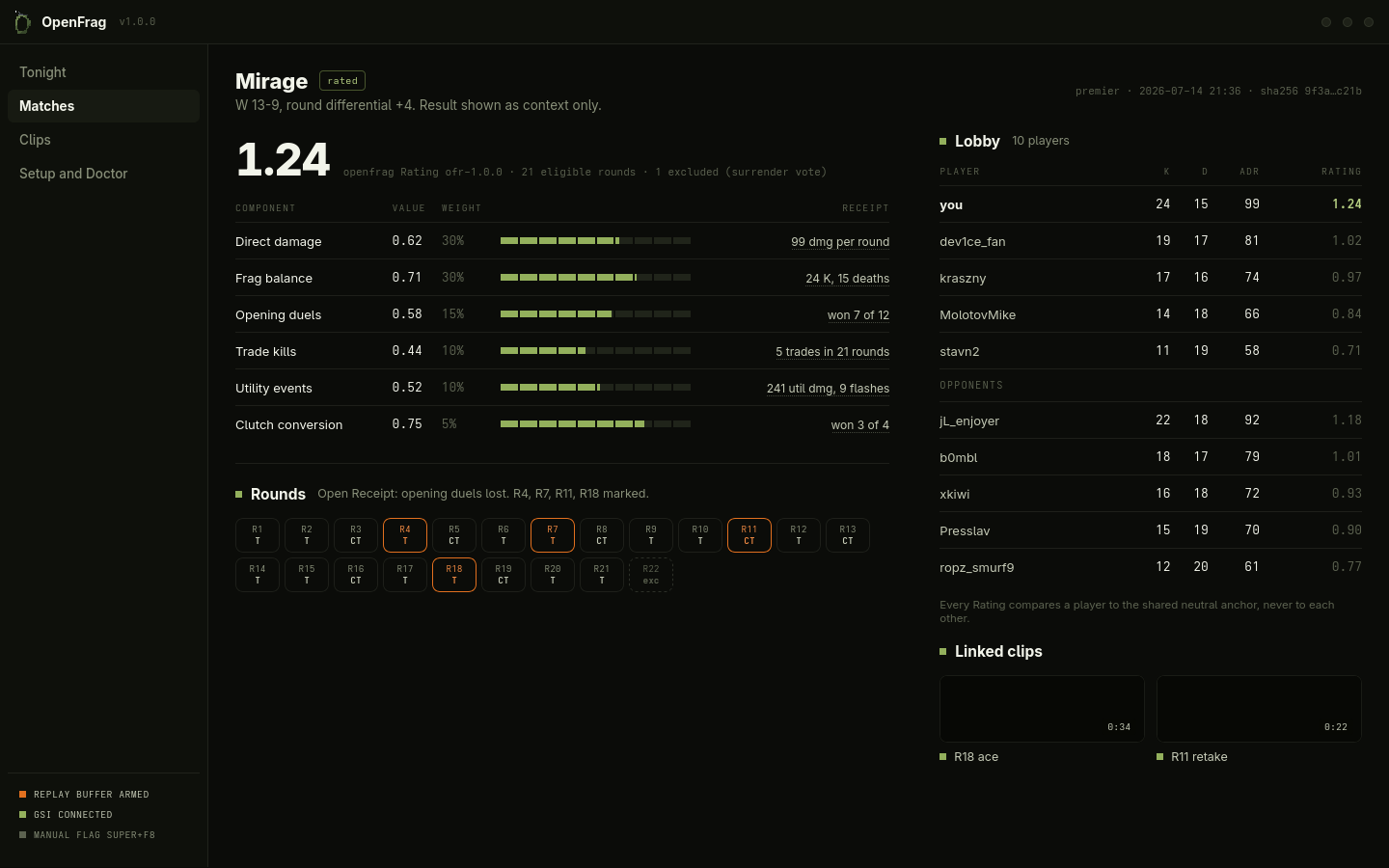 OpenFrag match list showing evidence-based ratings and personal baselines